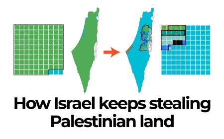 How Israel keeps stealing Palestinian land