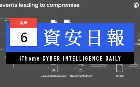 【資安日報】9月6日，北韓駭客使用冒牌視訊會議軟體感染求職者電腦