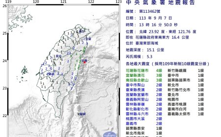 花蓮外海規模5.3地震 氣象署：0403能量釋放還沒完