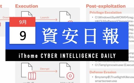 【資安日報】9月9日，鎖定臺灣衛星及軍事工業的中國駭客組織TIDrone引起研究人員關注