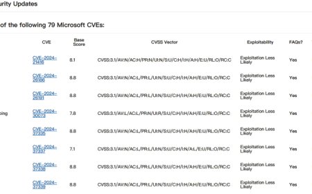 微軟發布9月例行更新，修補4個已被用於攻擊行動的零時差漏洞