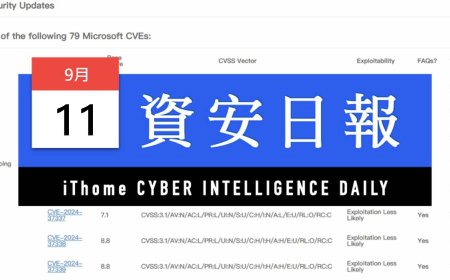 【資安日報】9月11日，微軟發布9月例行更新，揭露與修補4個已被用於攻擊行動的零時差漏洞