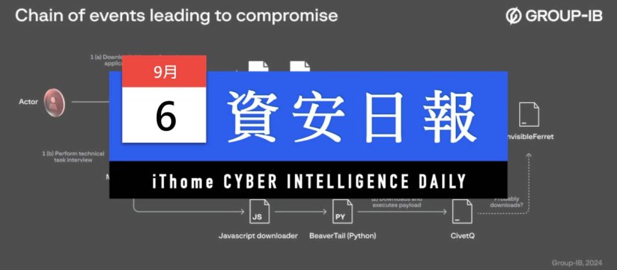 【資安日報】9月6日,北韓駭客使用冒牌視訊會議軟體感染求職者電腦