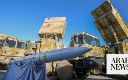 What are Iran’s missile capabilities?