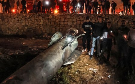 How might Israel respond to Iran’s missile attacks?